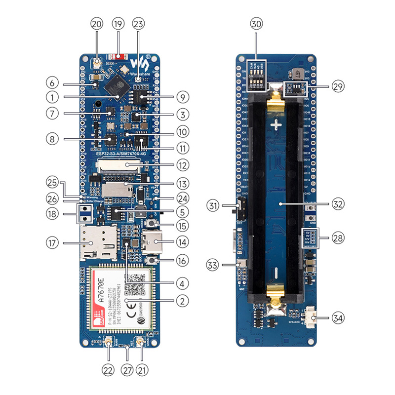 Waveshare ESP32-S3 A7670E 4G-E – Lolin S3 Bewertung und Preis